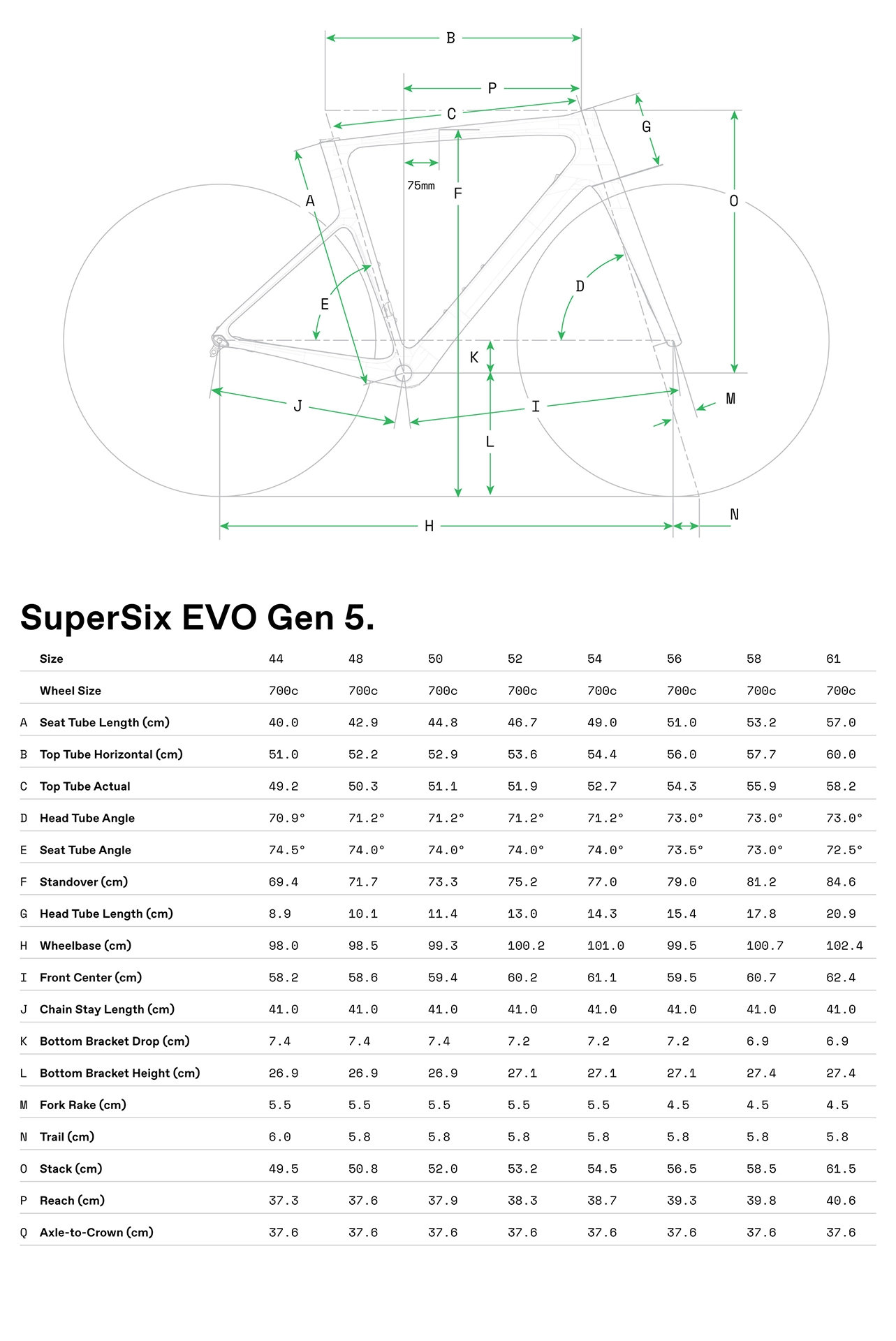 2703-supersix-evo-5_g_result